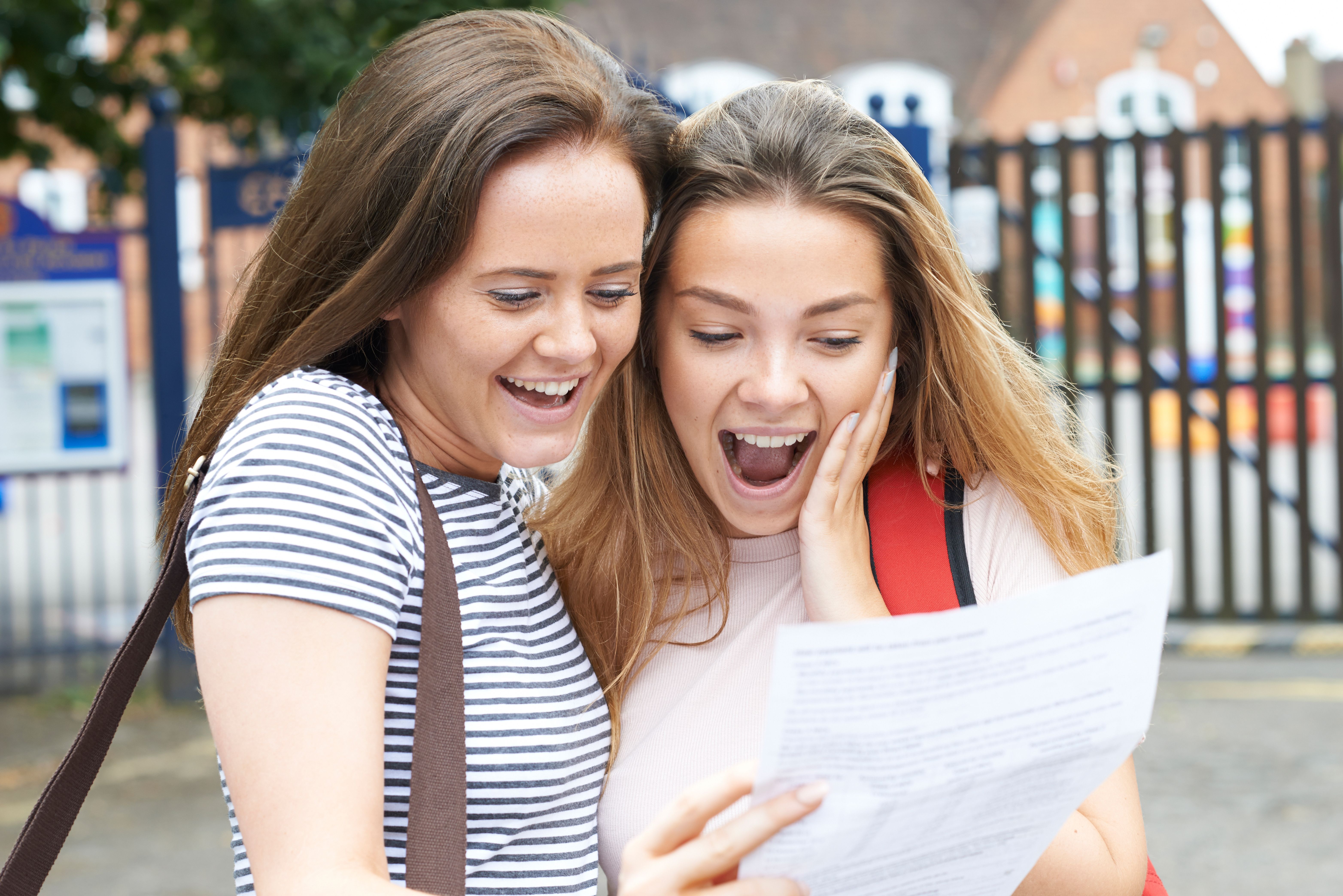 What Your Leaving Cert Points Mean